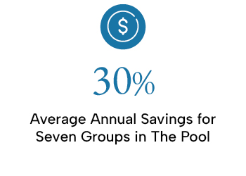 30% average annual Group Medicare savings for Seven Groups in The Pool